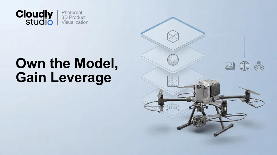 Render-Only vs Owning the 3D Model - ROI on CAD Drawings & 3D Assets